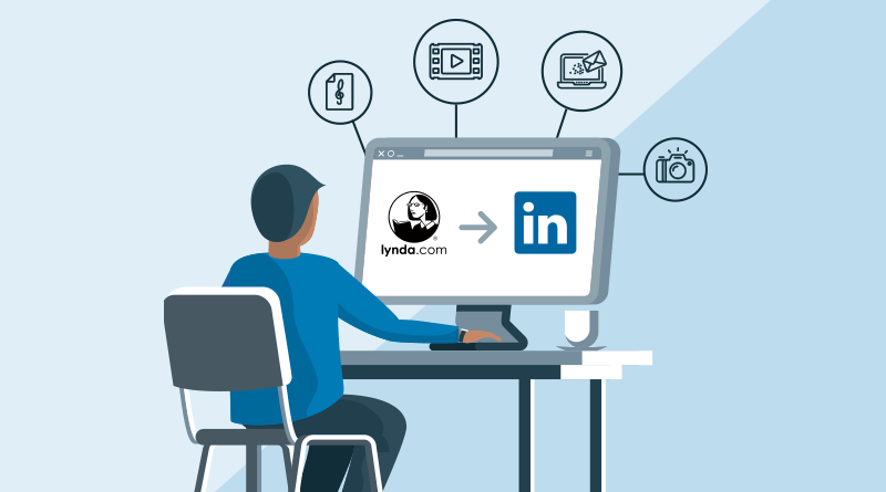 Should You Learn to Code With LinkedIn Learning?