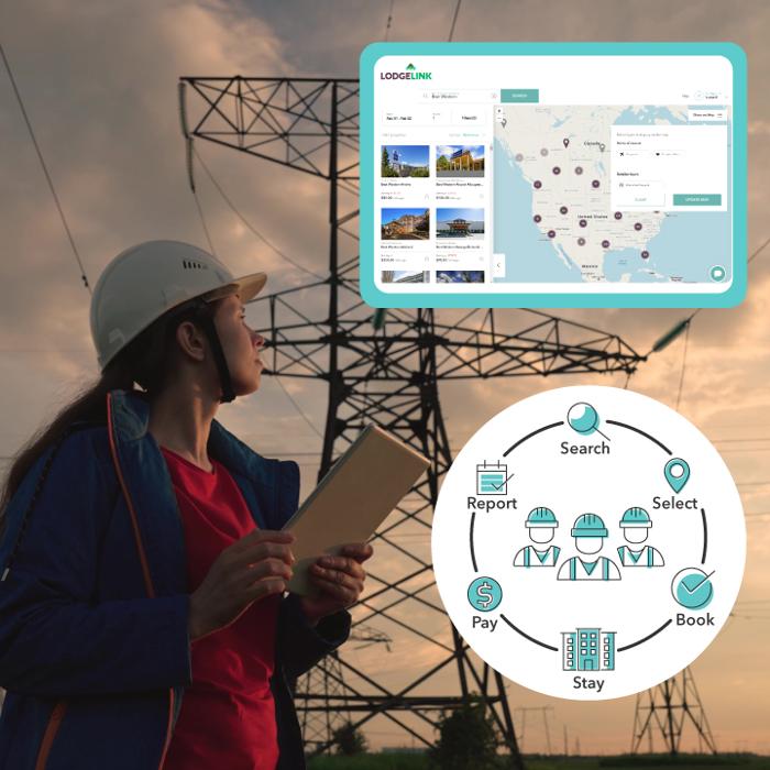Workforce accommodation booking platform Workforce accommodation booking platform